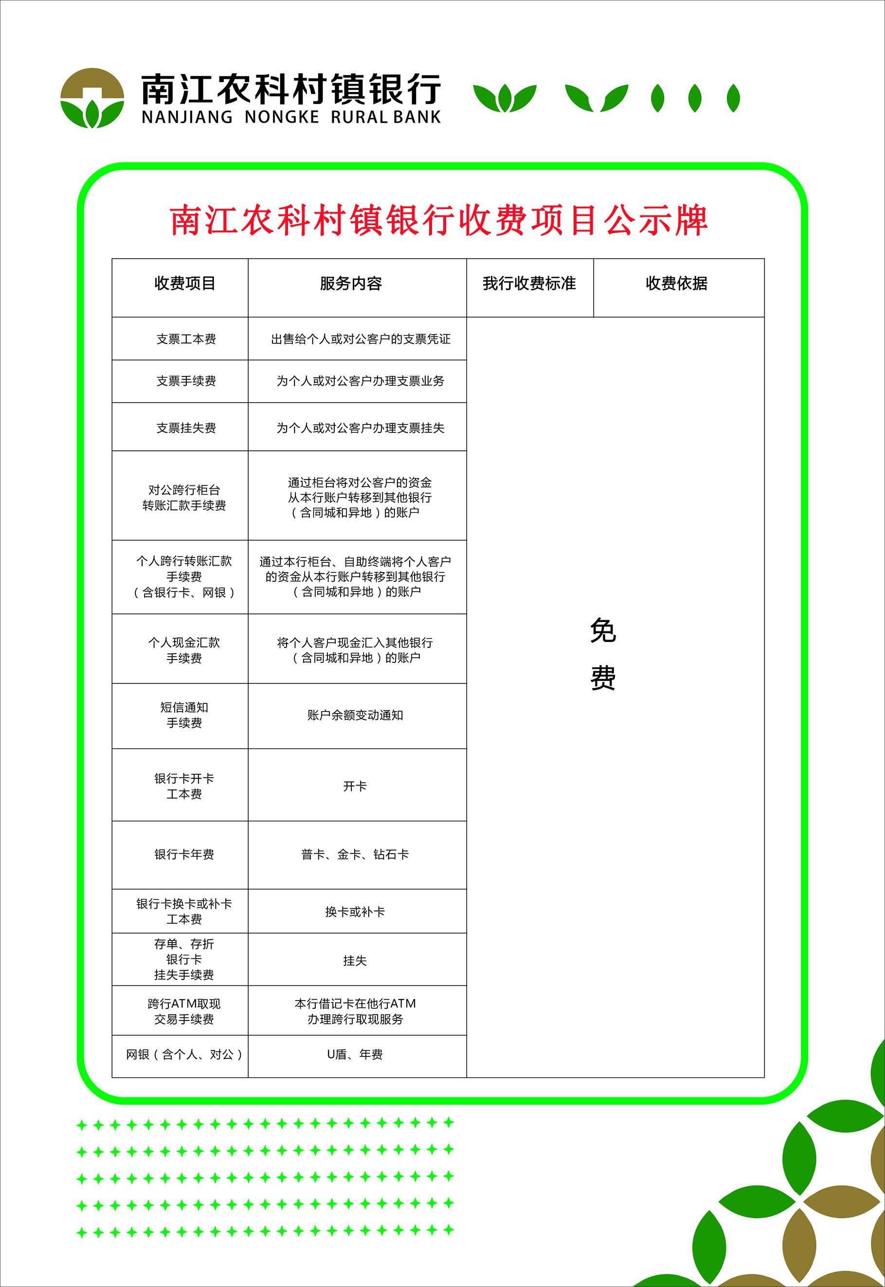 收费项目公示牌