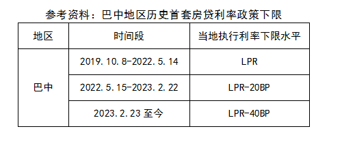 内网通截图20230913153549