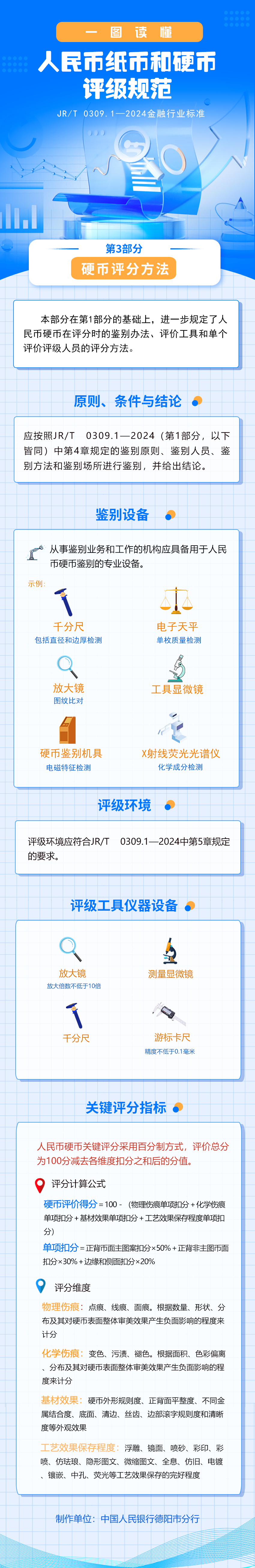 人民币纸币和硬币评级规范系列标准（第3部分）